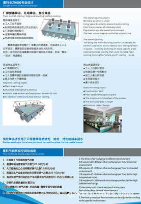 【广东直销18000m3/h节能环保空调 工业冷风机 超市网吧】价格_厂家_图片 -